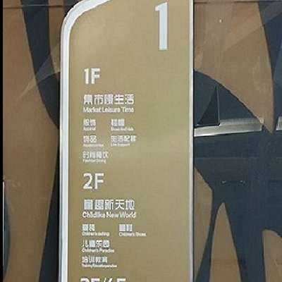 标识系统中的文字使用